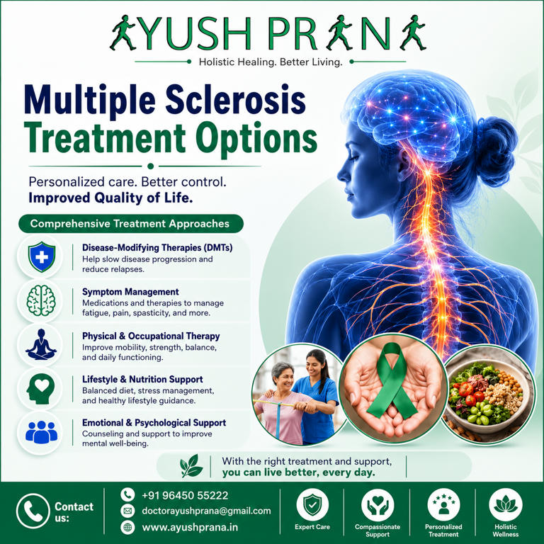 Multiple Sclerosis Treatment Options - www.ayushprana.in